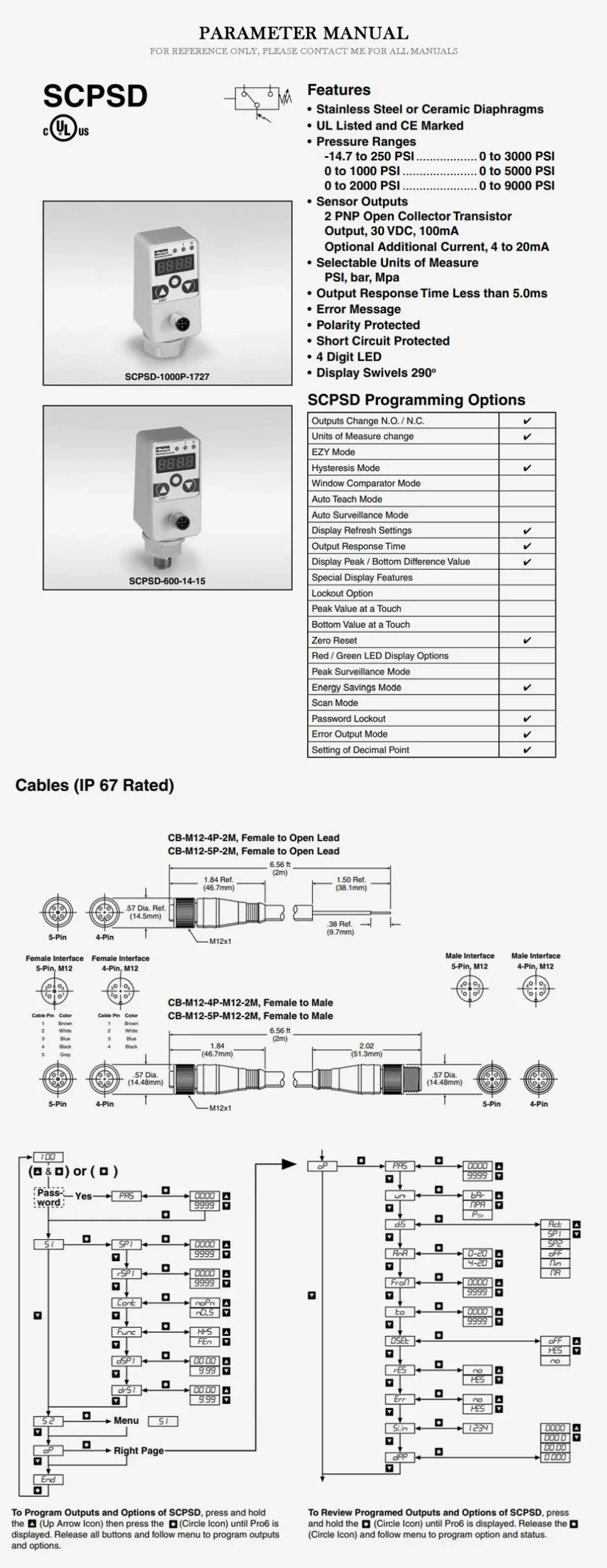 PARKER SCPSD Product Description-2