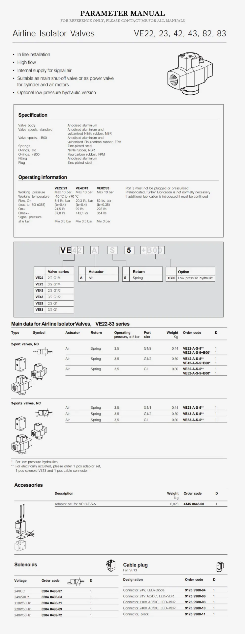 PARKER VE Product Description-2