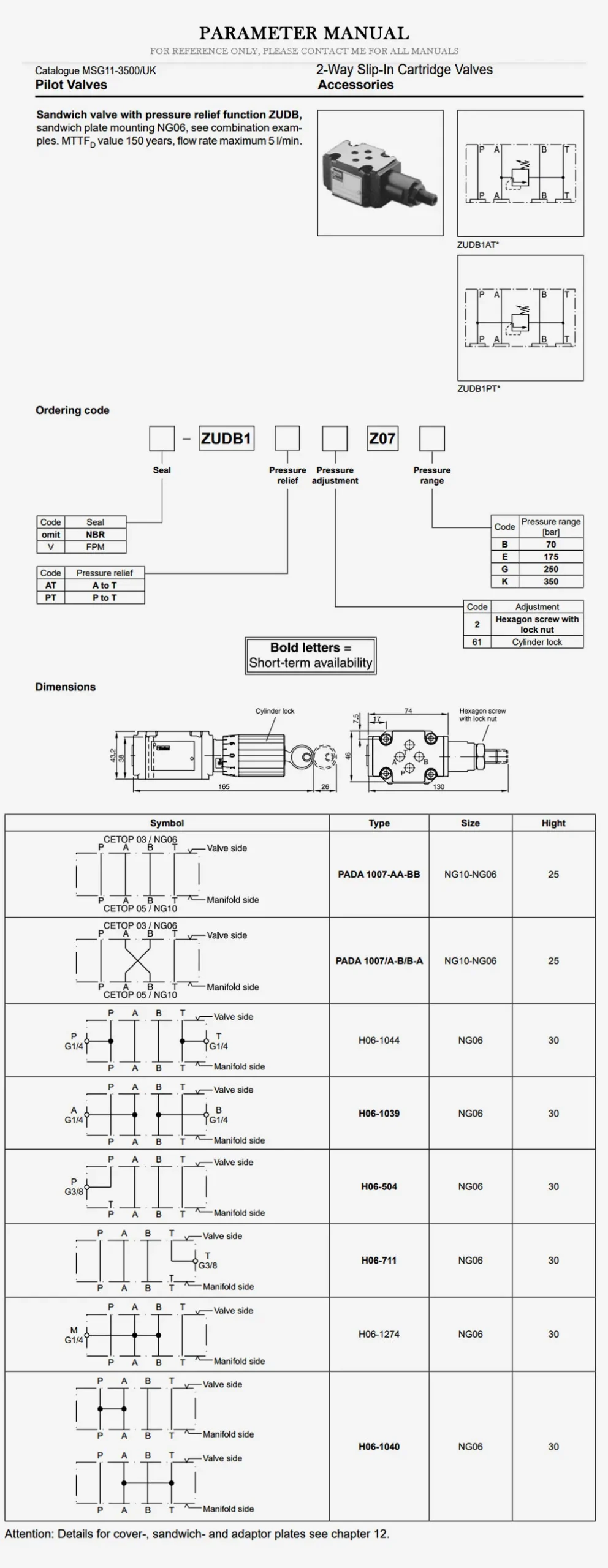 PARKER ZUDB1 Product Description-2