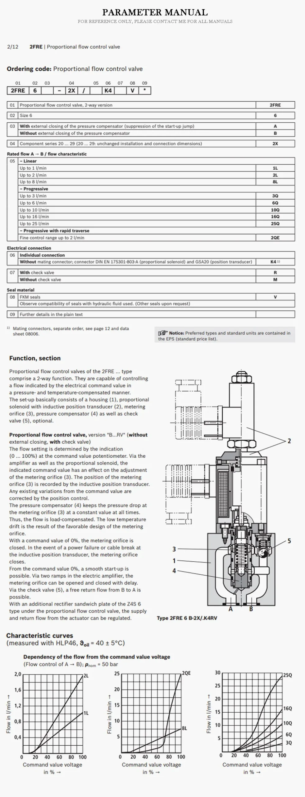 REXROTH 2FRE Product Description-2