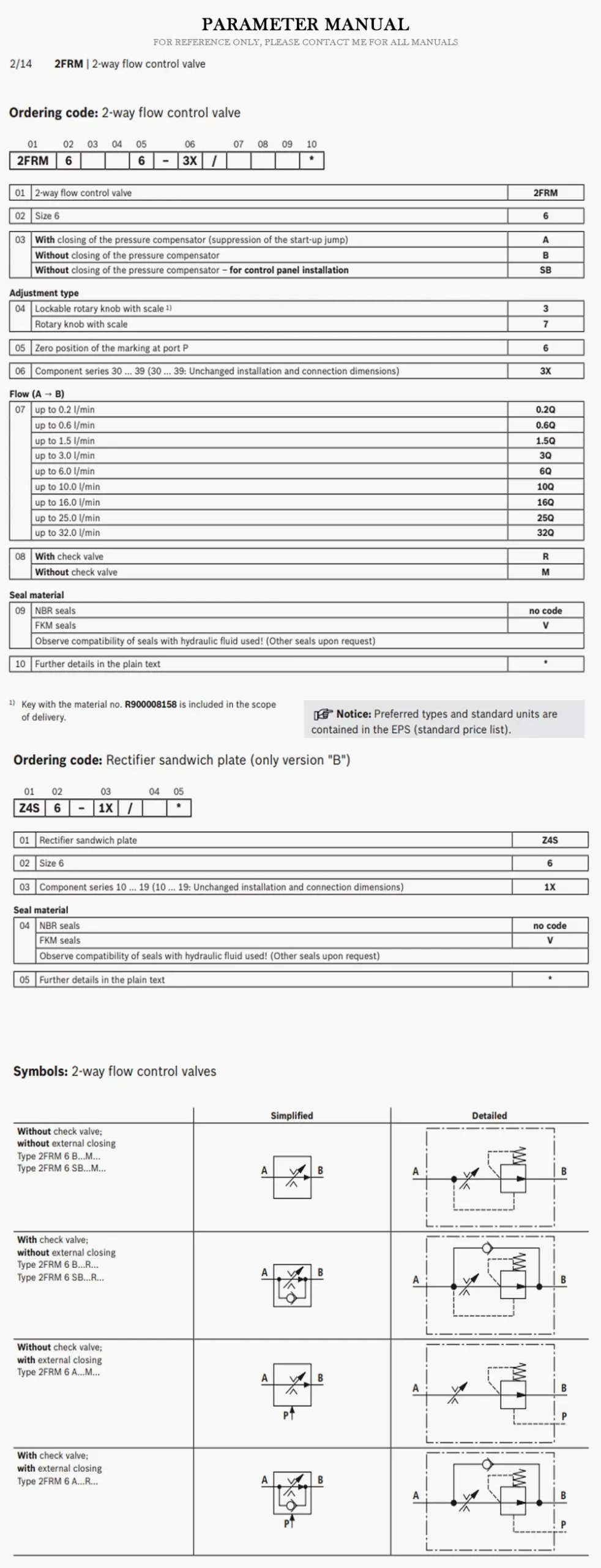 REXROTH 2FRM Product Description-2