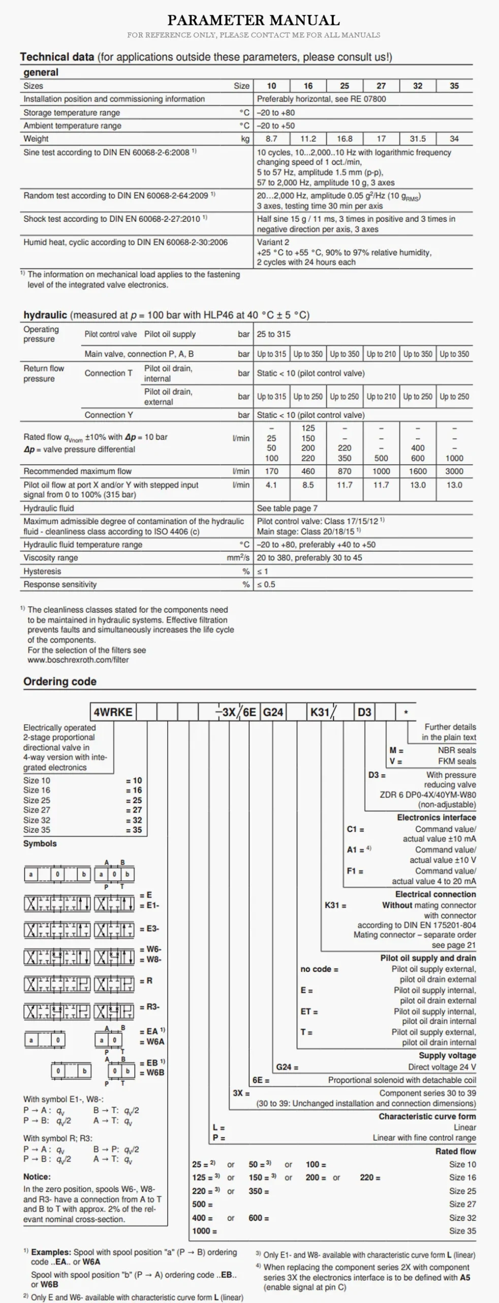 REXROTH 4WRKE Product Description-2