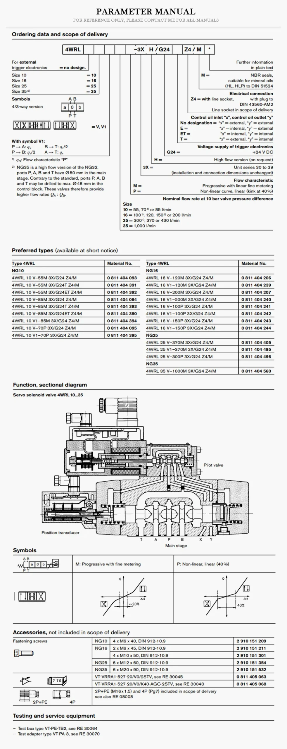 REXROTH 4WRL Product Description-2