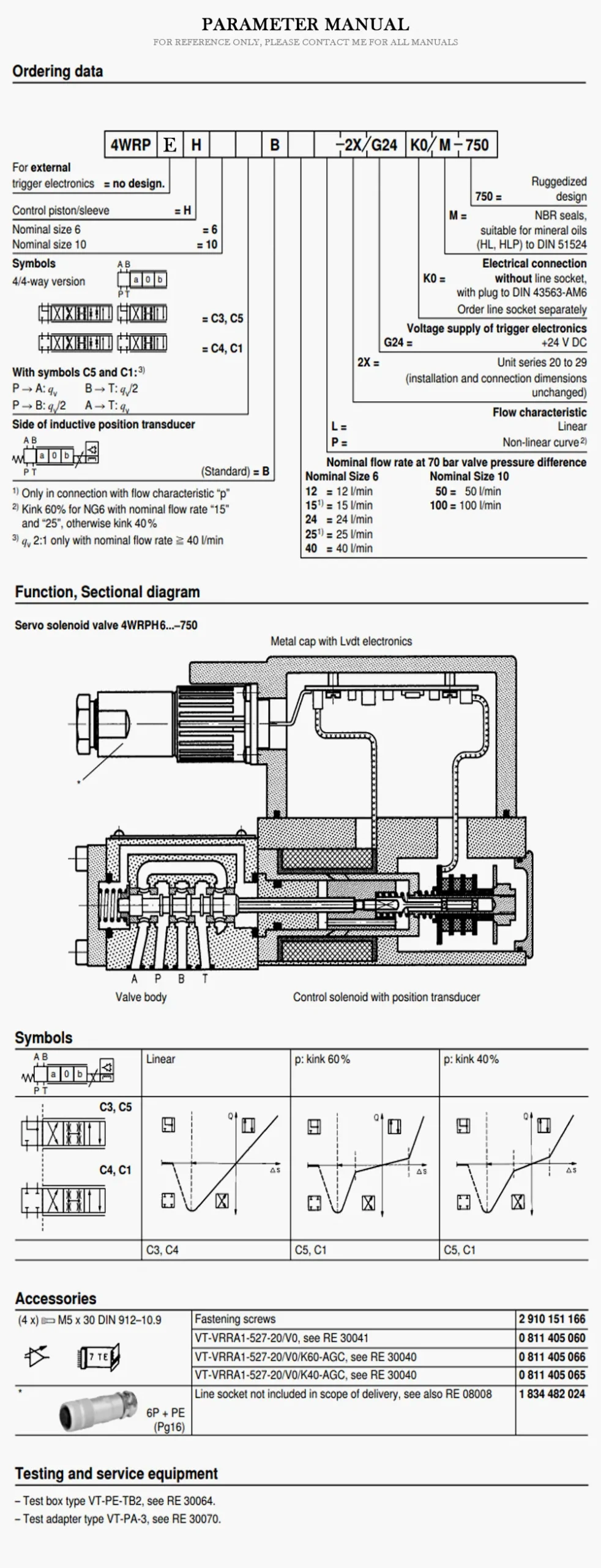 REXROTH 4WRPEH Product Description-2
