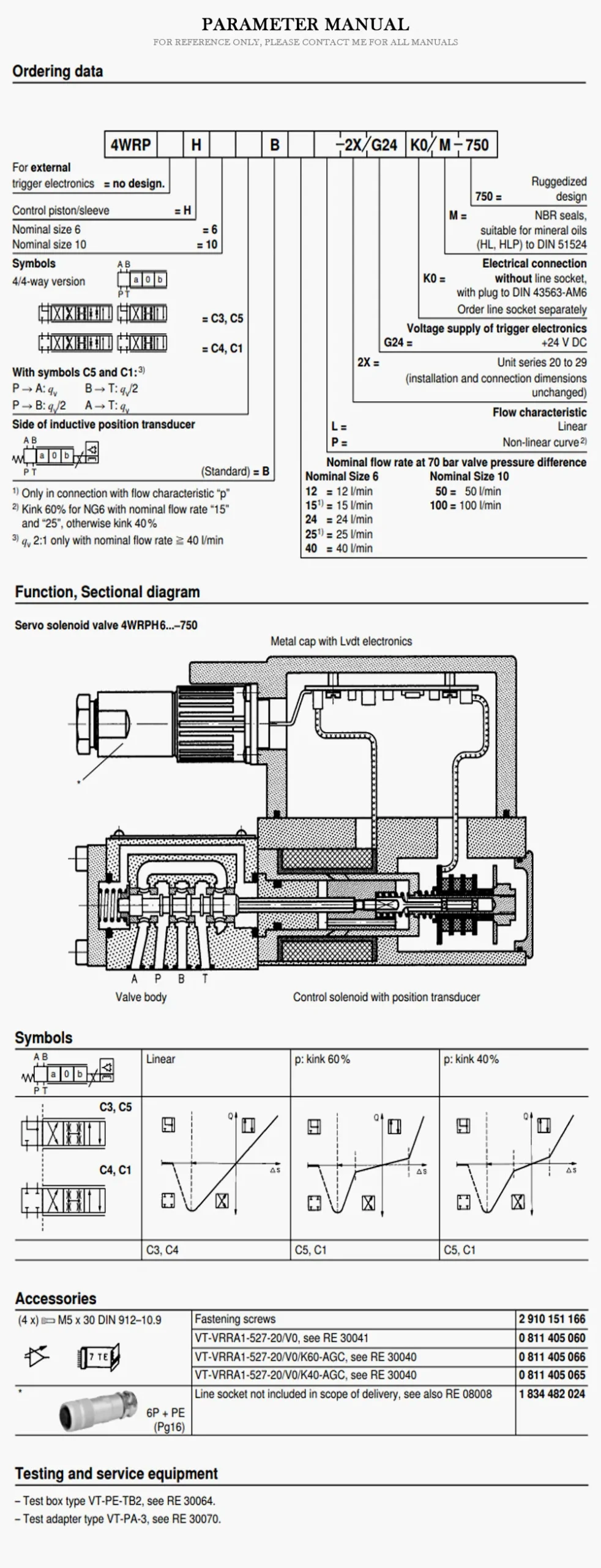 REXROTH 4WRPH Product Description-2