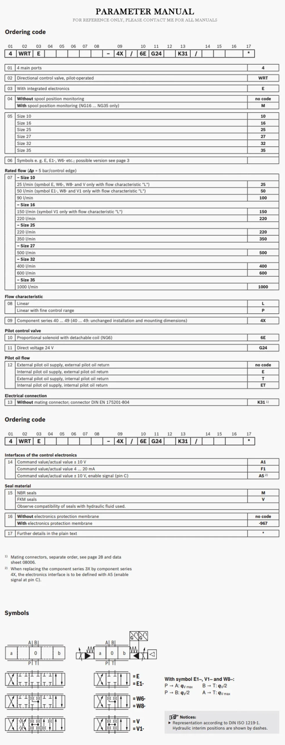 REXROTH 4WRTE Product Description-2
