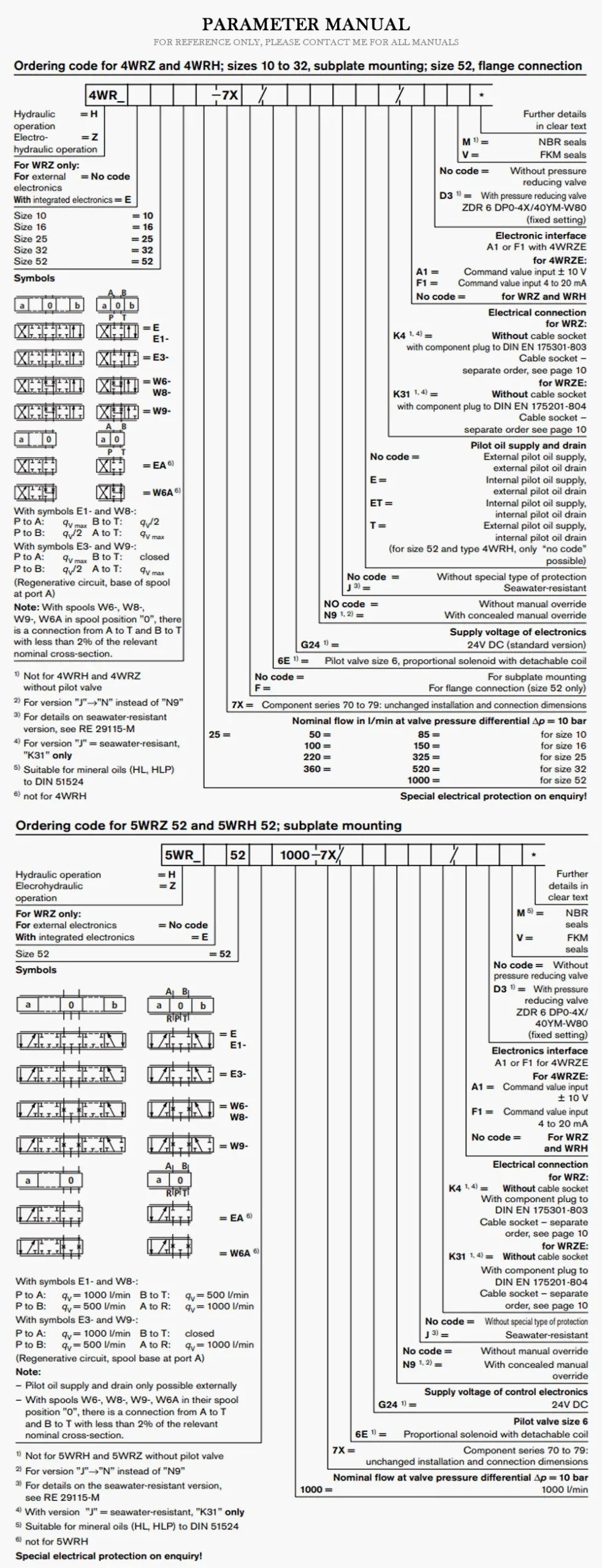 REXROTH 4WRZE Product Description-2