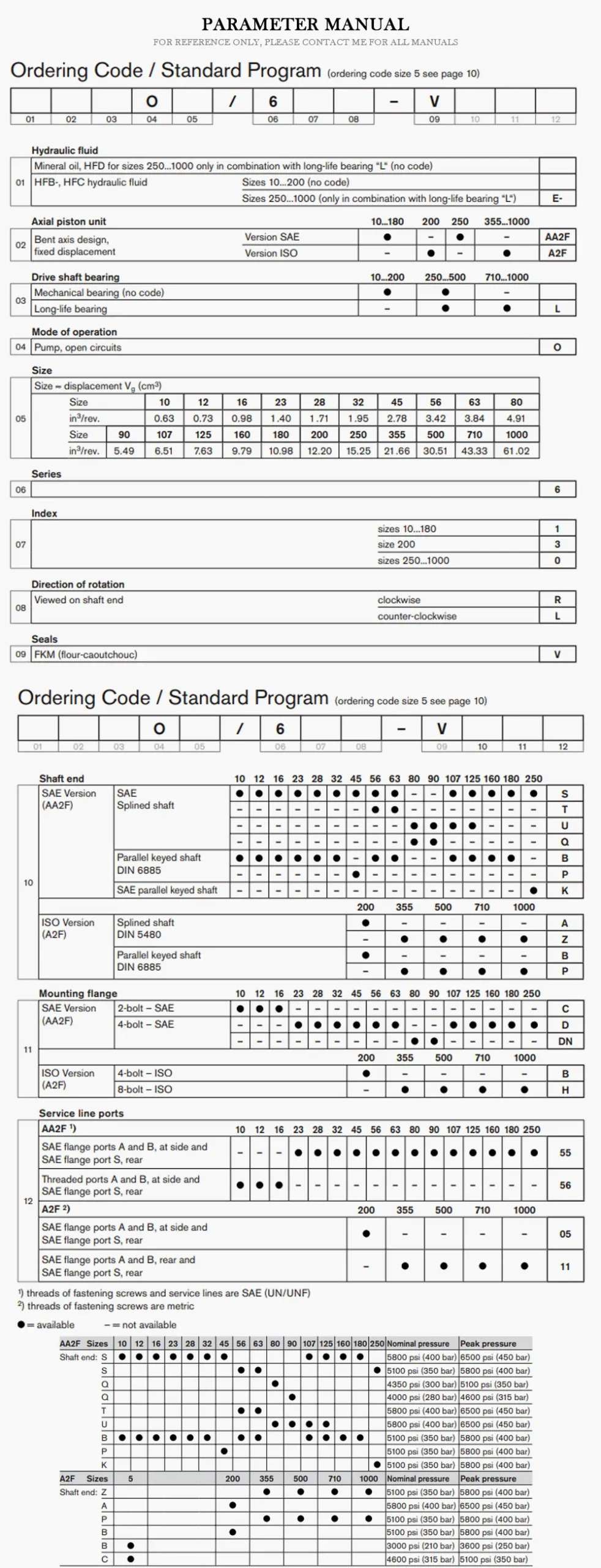 REXROTH A2F Product Description-2