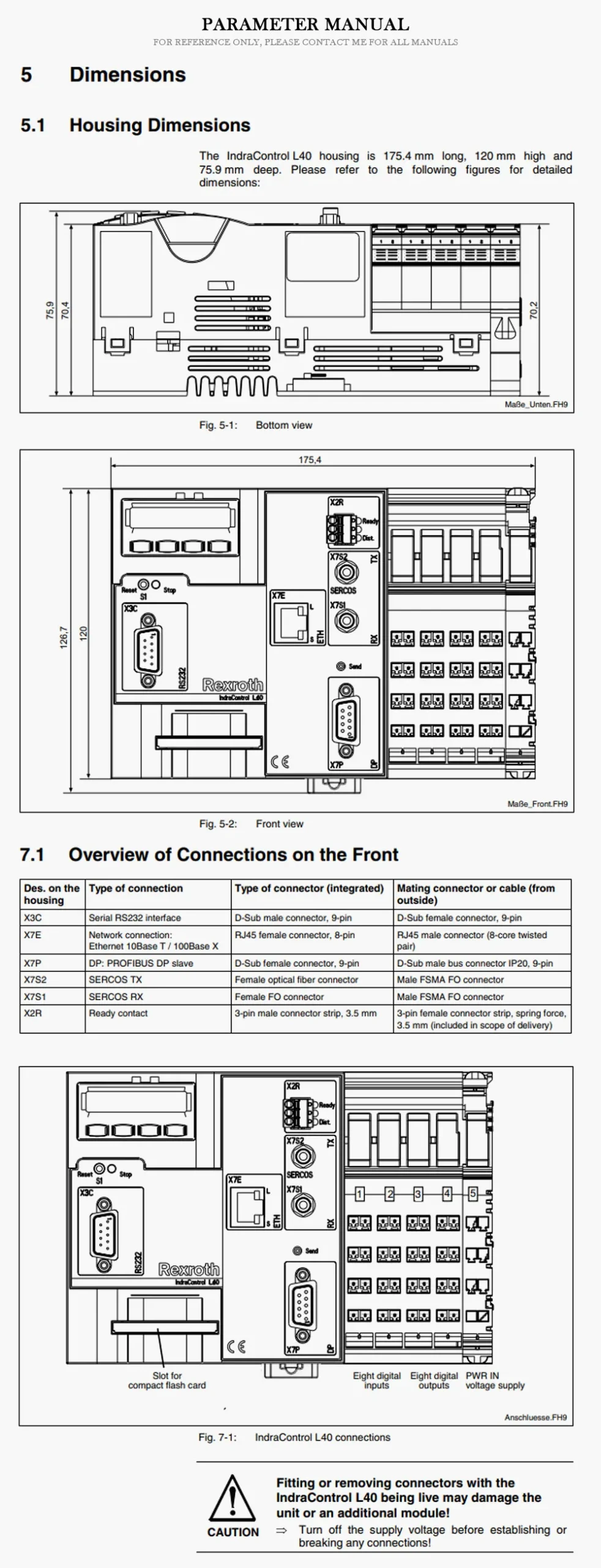 REXROTH CML Product Description-2