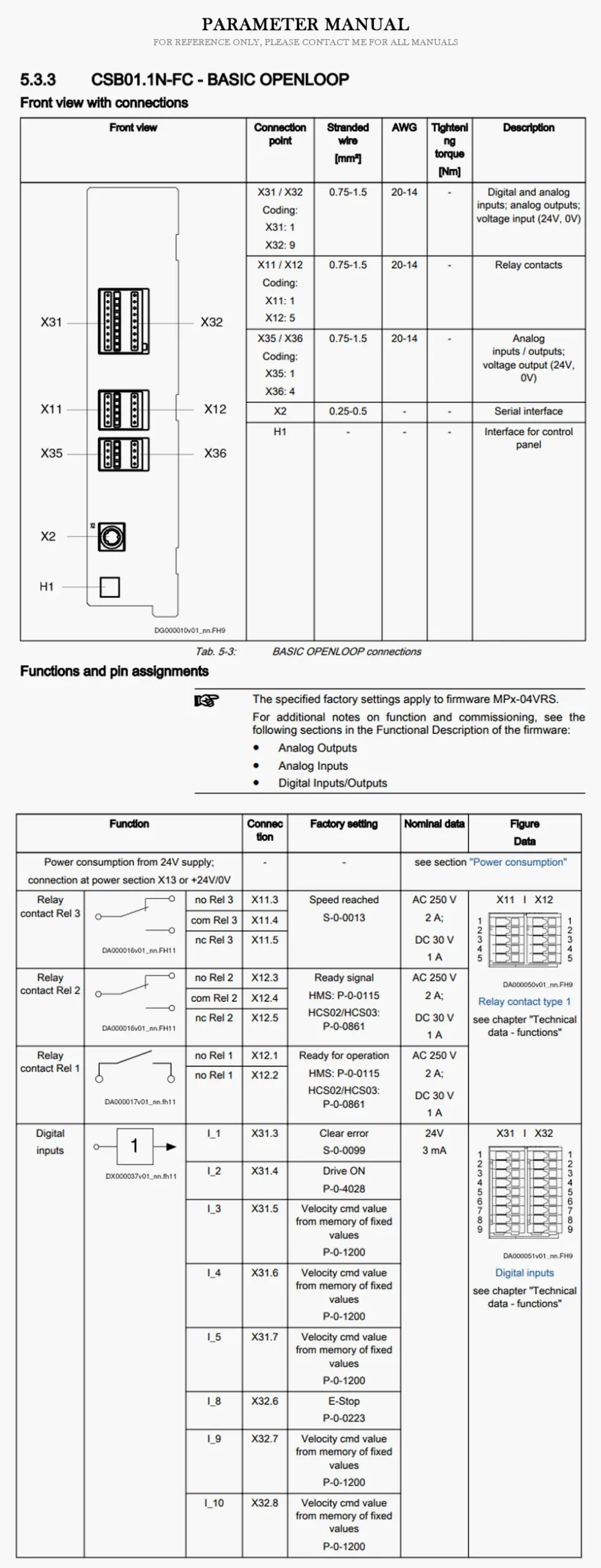 REXROTH CSB01 Product Description-2