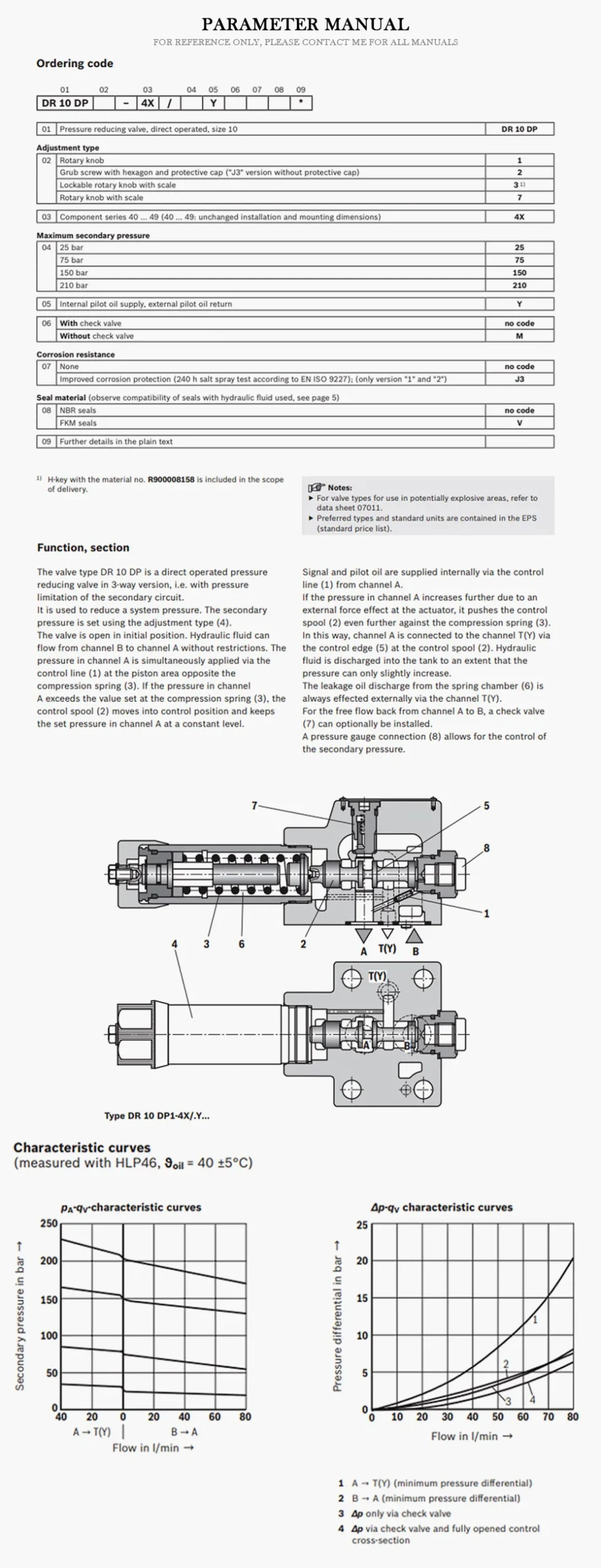 REXROTH DR10 Product Description-2