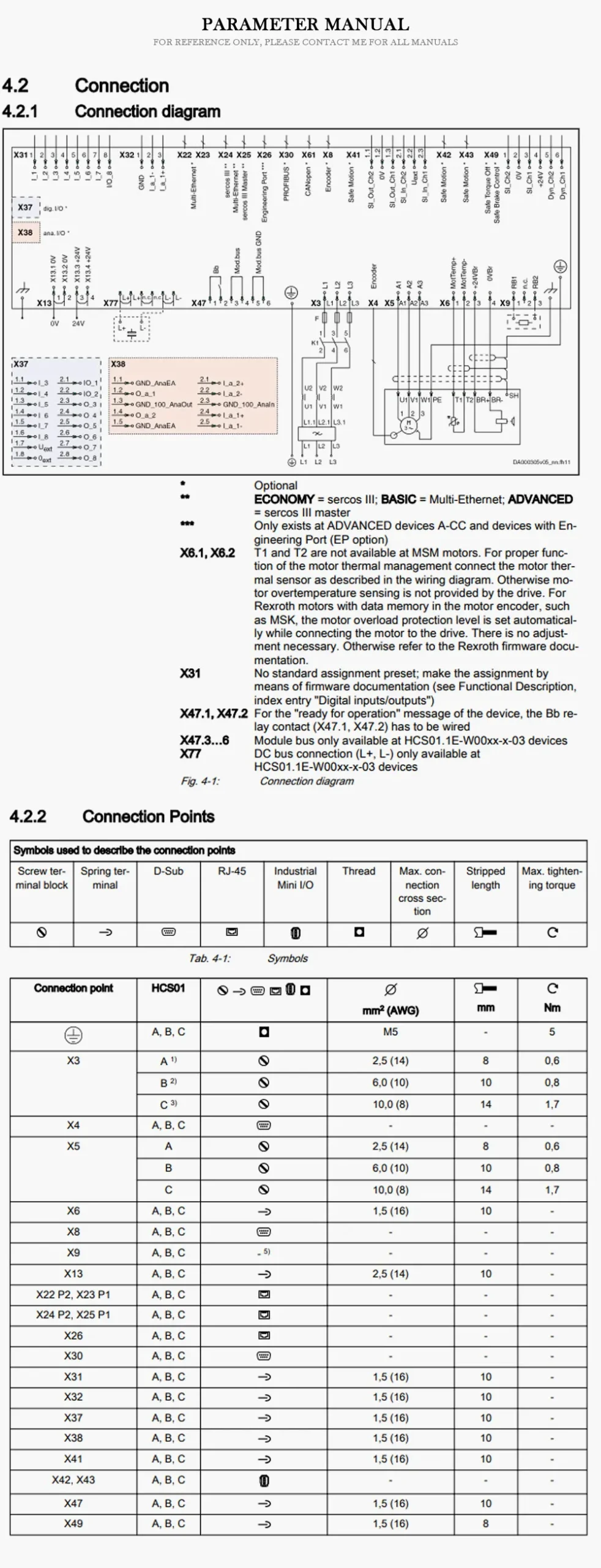 REXROTH HCS0 Product Description-2