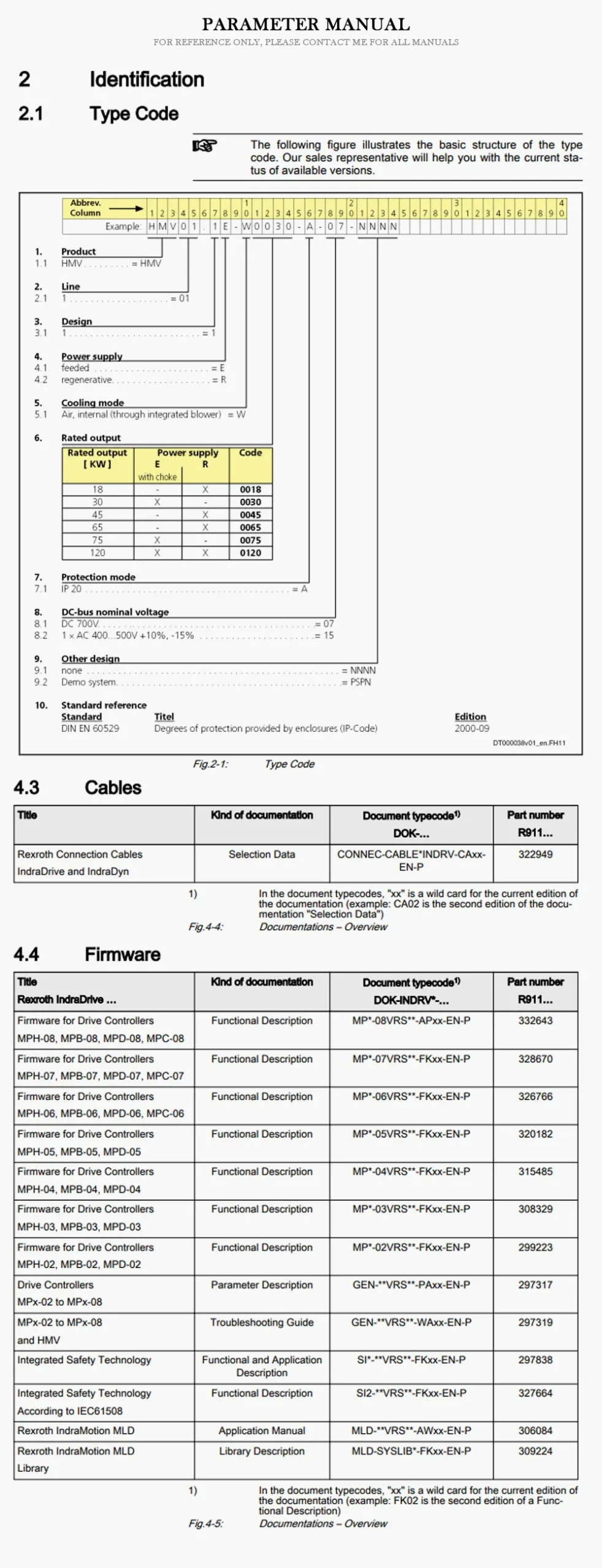 REXROTH HMV01 Product Description-2