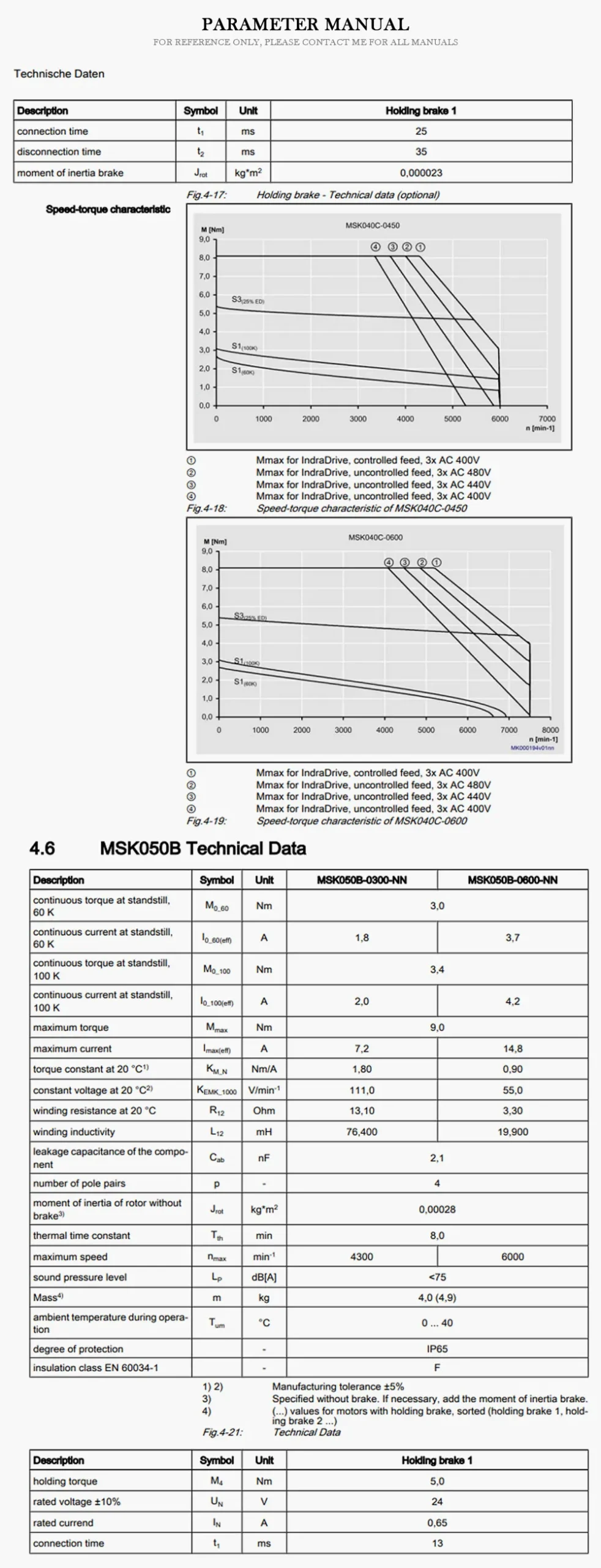 REXROTH LEM Product Description-2