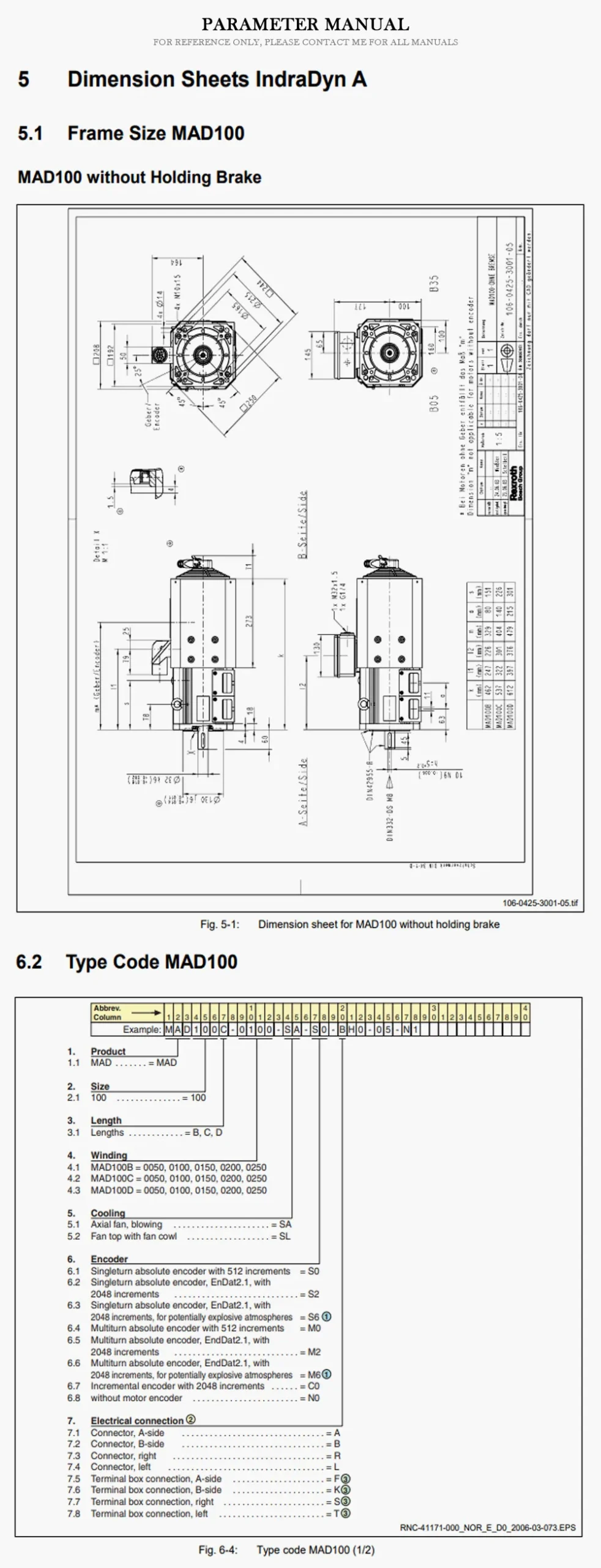 REXROTH MAD Product Description-2