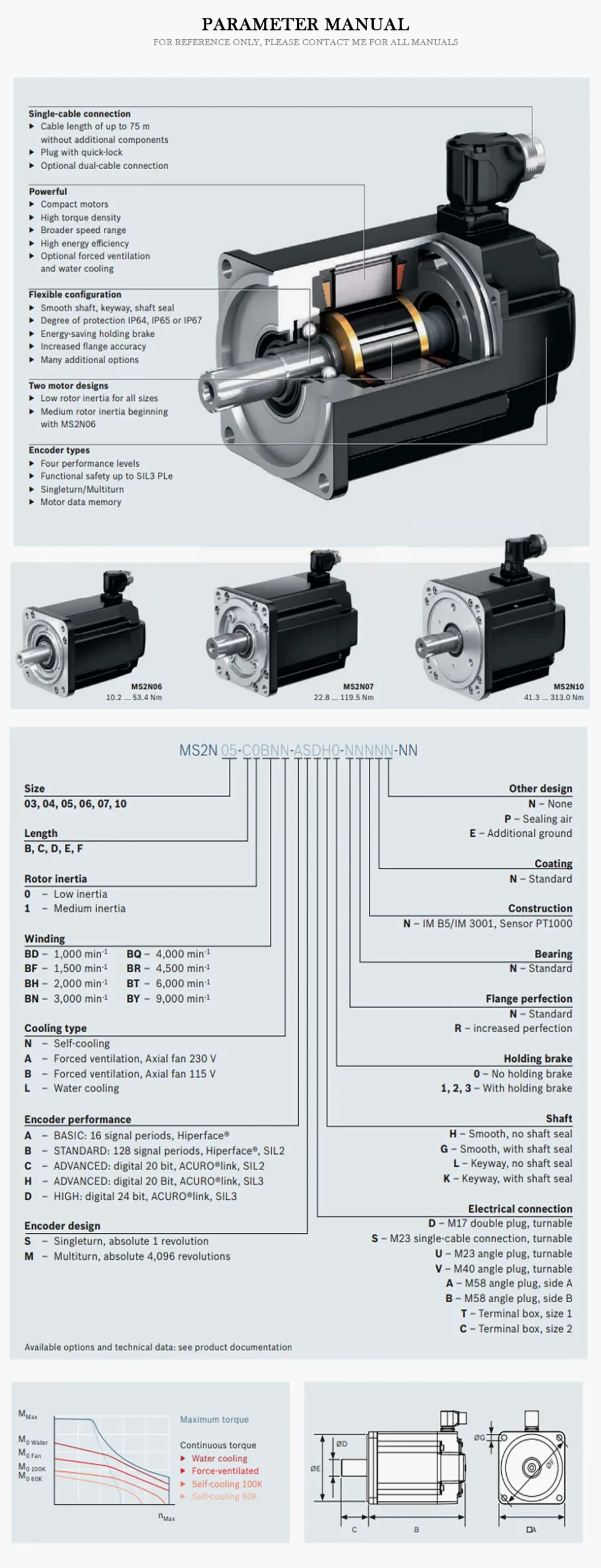 REXROTH MS2N Product Description-2