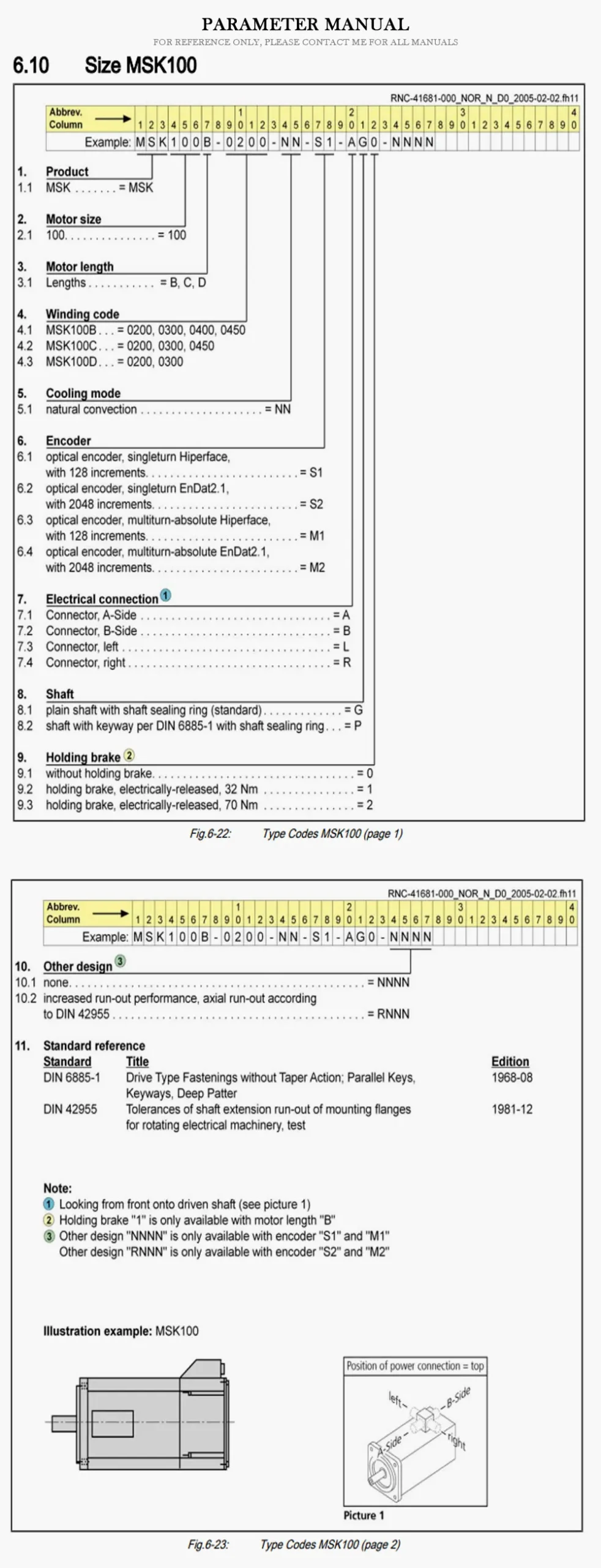 REXROTH MSK Product Description-2