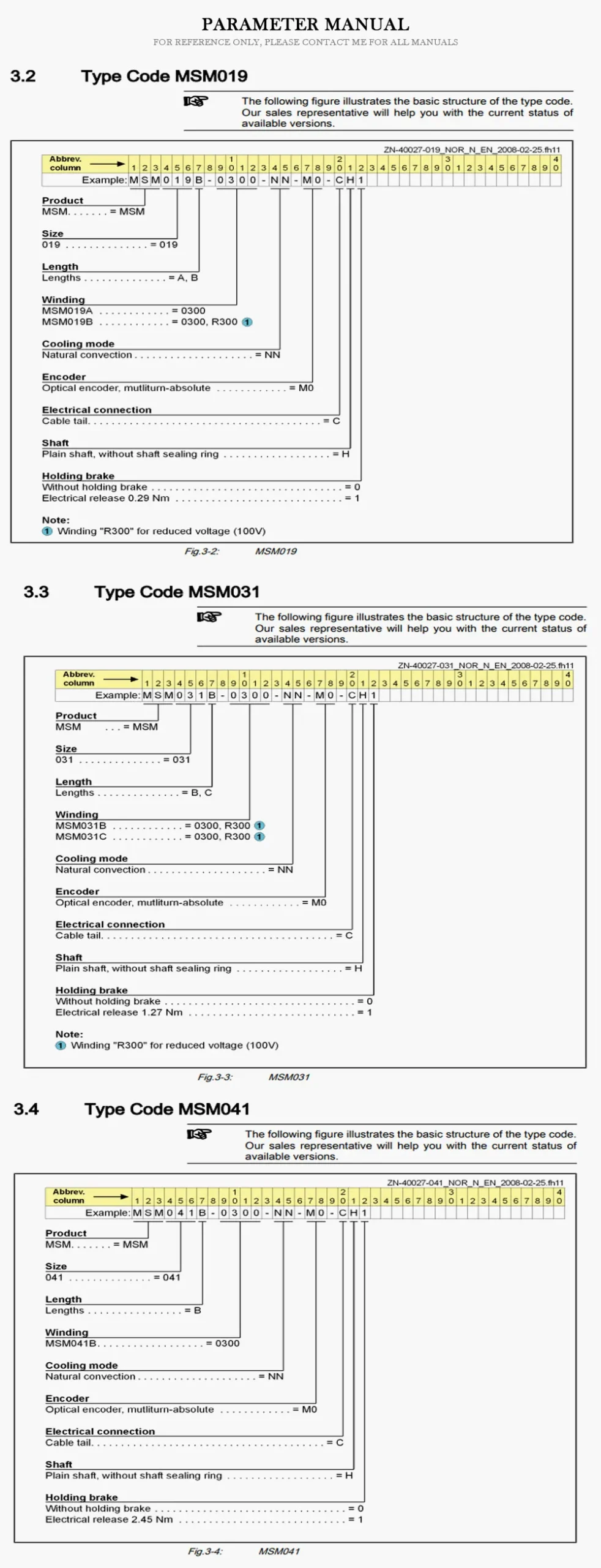 REXROTH MSM Product Description-2