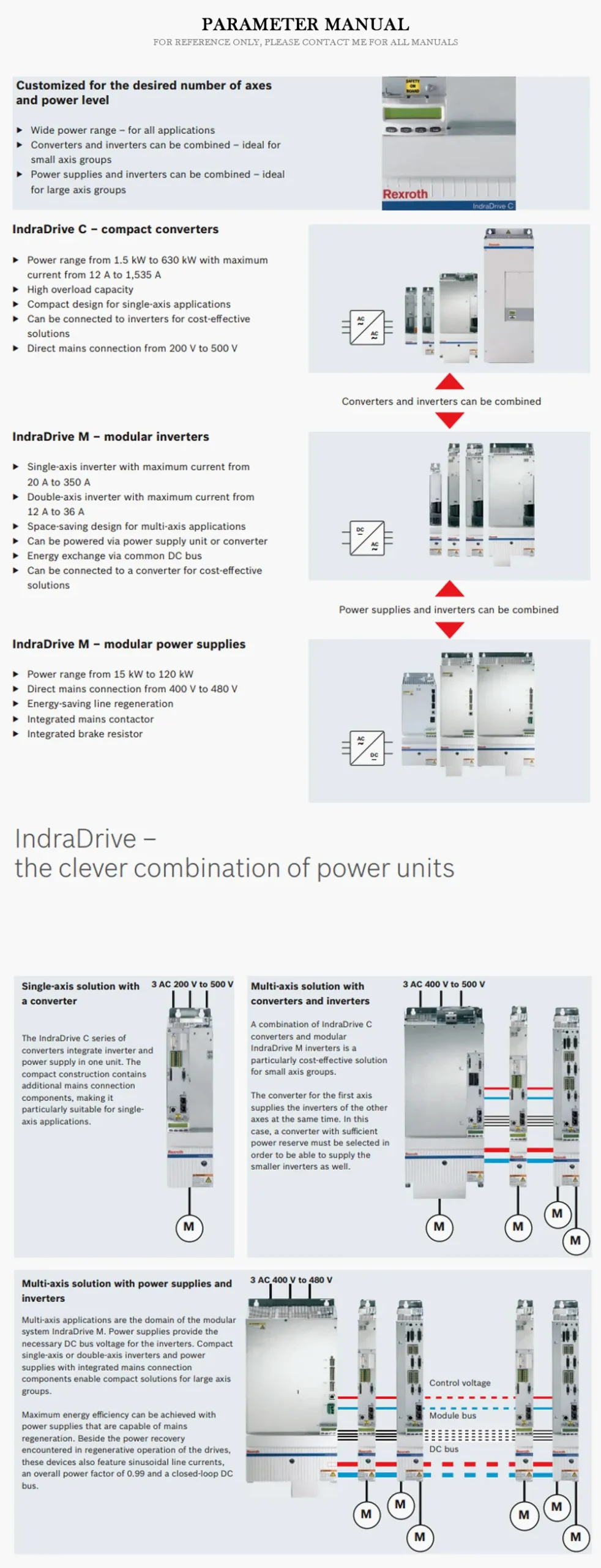 REXROTH NFD03 Product Description-2