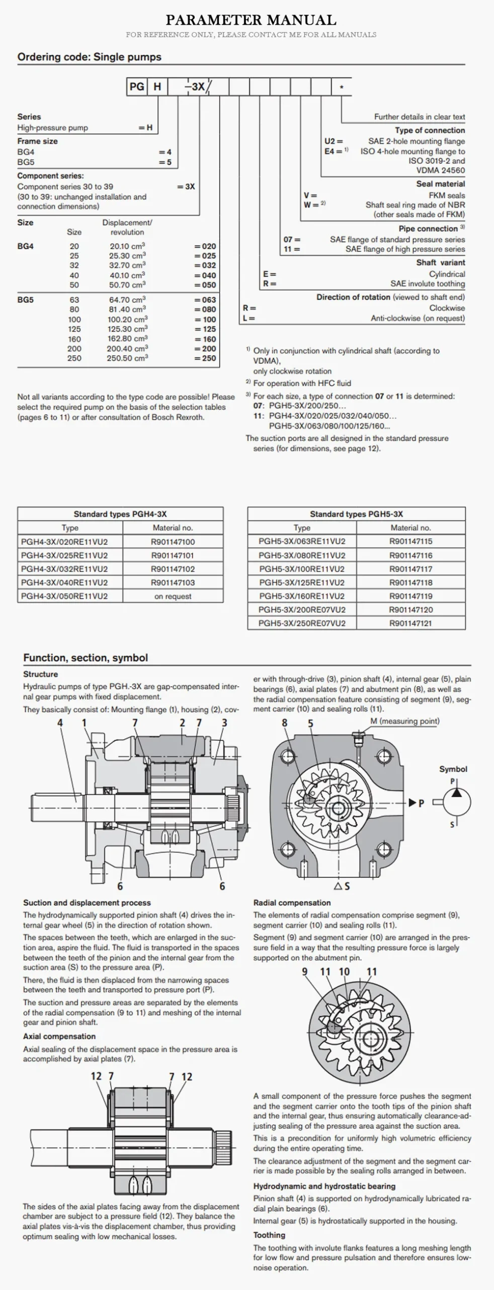 REXROTH PGH Product Description-2