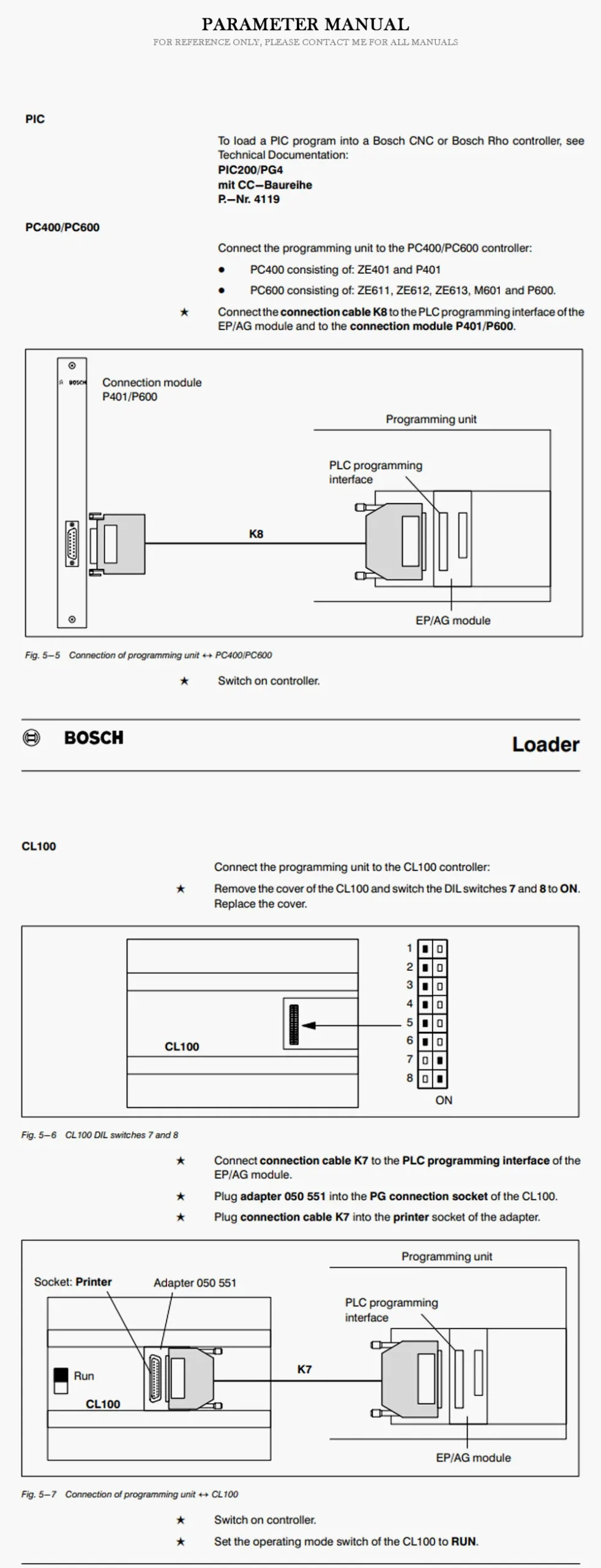 REXROTH PLC Product Description-2