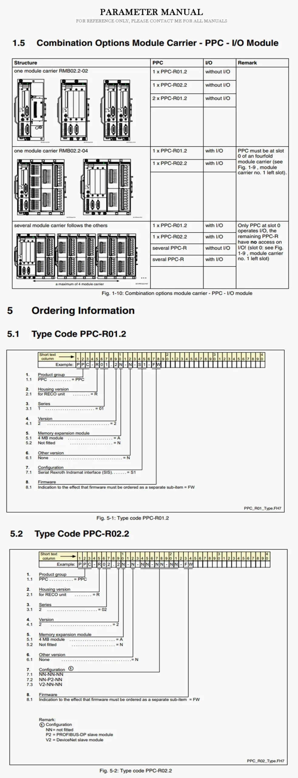 REXROTH PPC Product Description-2