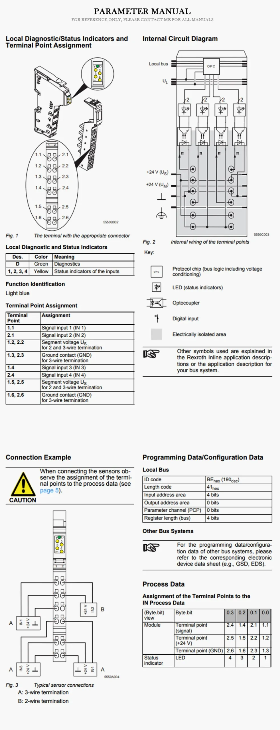 REXROTH R-IB IL Product Description-2
