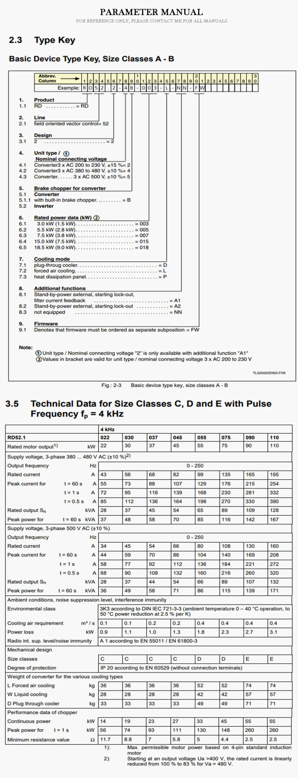REXROTH RD52 Product Description-2