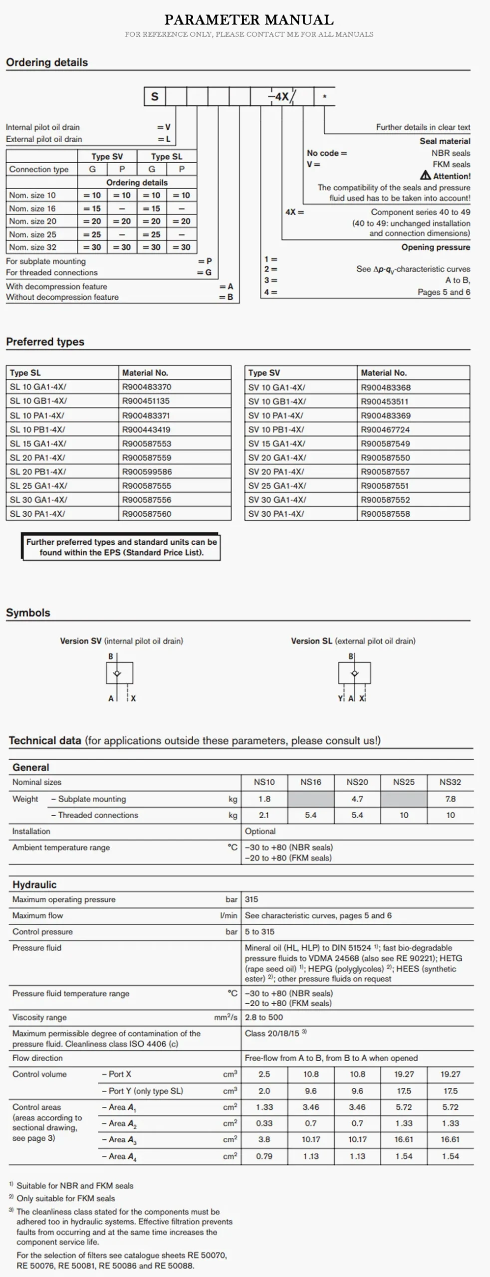REXROTH SL20PA Product Description-2