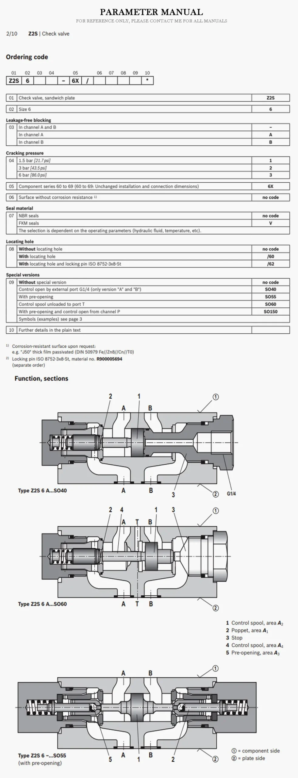 REXROTH Z2S 6 Product Description-2