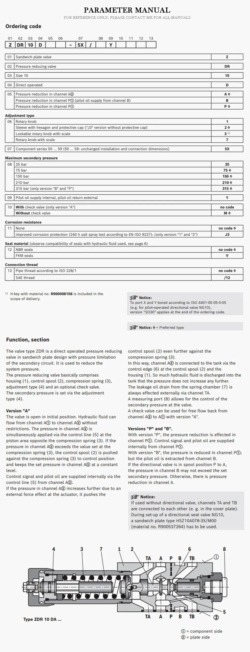 REXROTH ZDR Product Description-2