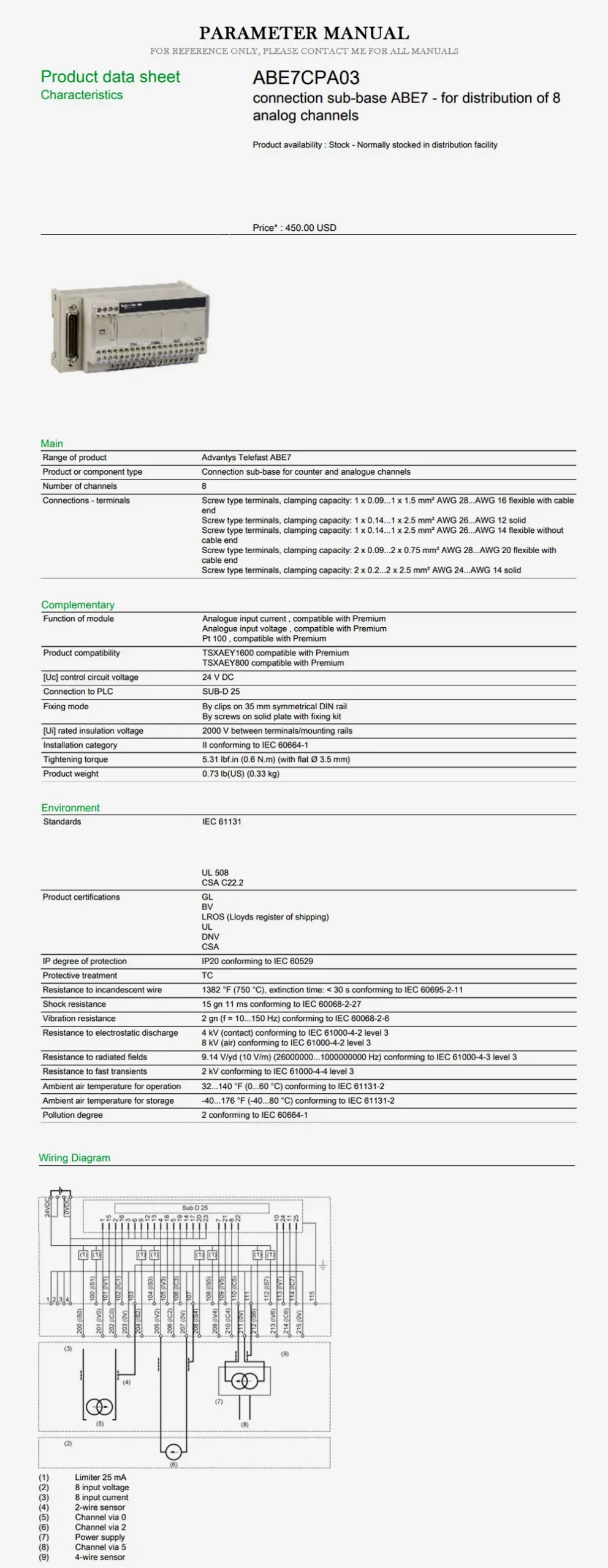 SCHNEIDER ABE7 Product Description-2