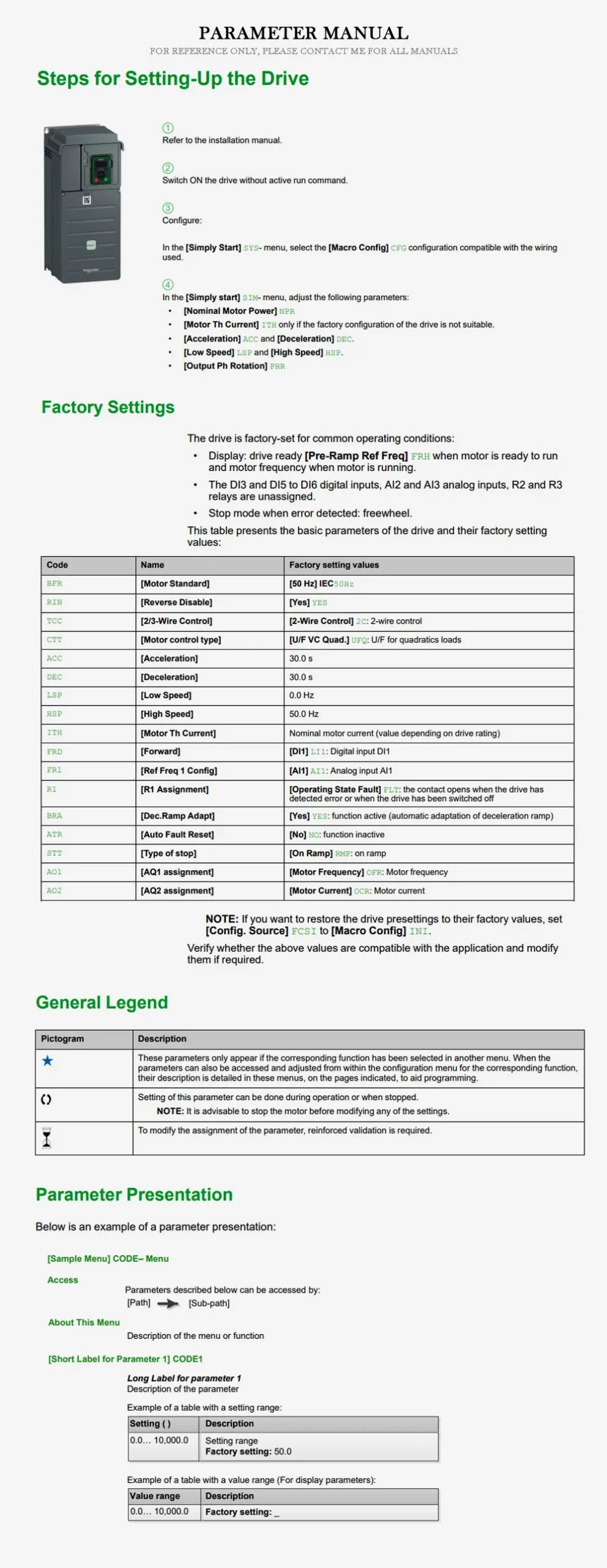 SCHNEIDER ATV610 Product Description-2