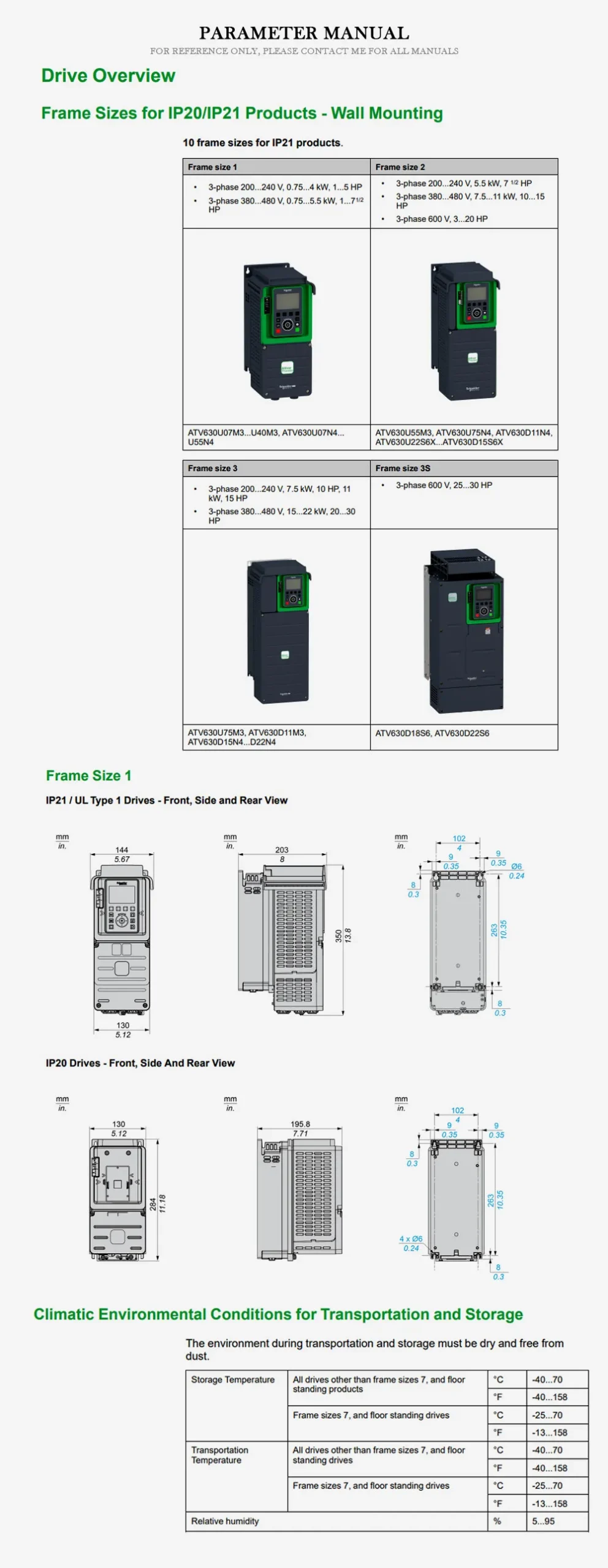 SCHNEIDER ATV630 Product Description-2