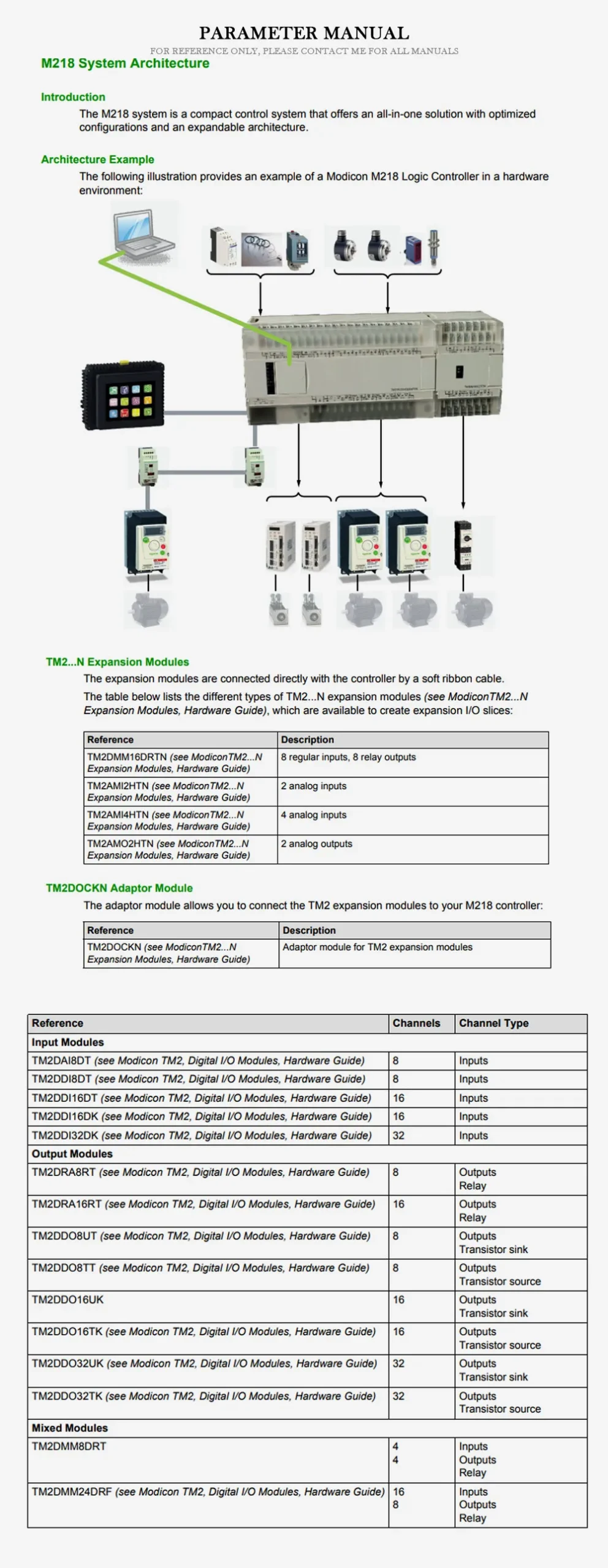SCHNEIDER TM2 Product Description-2
