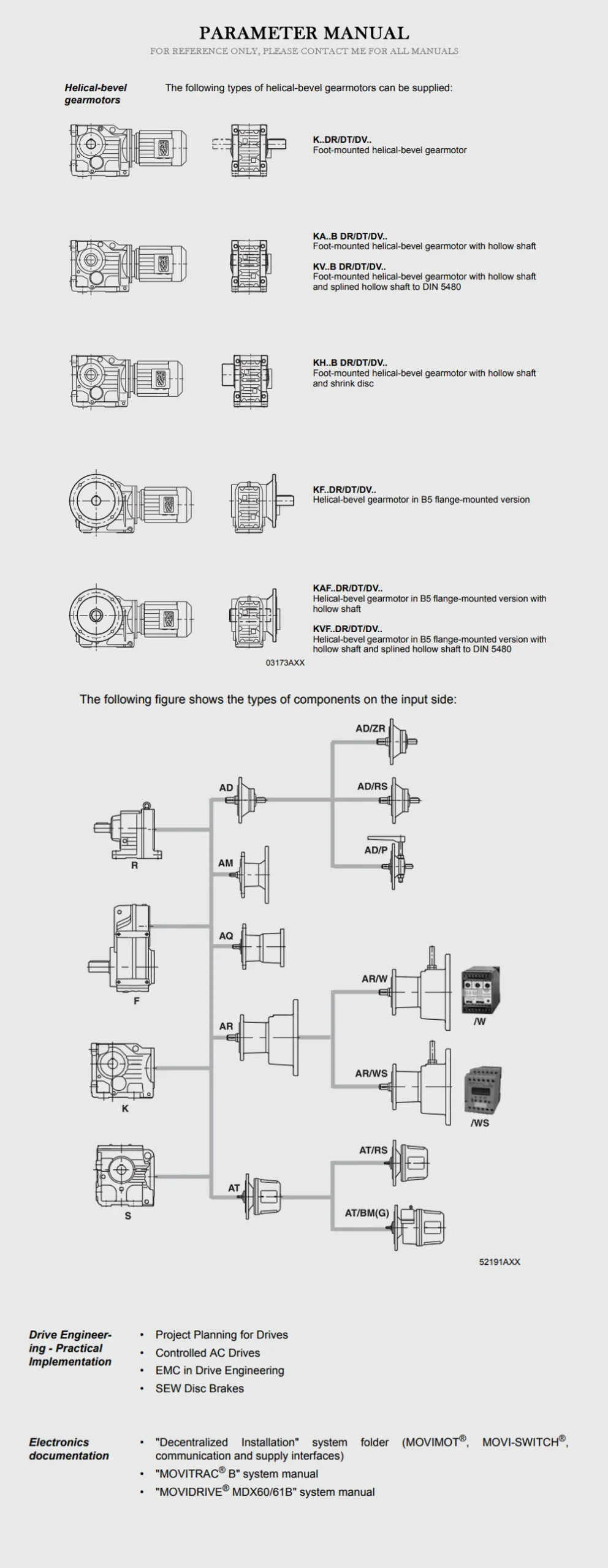 SEW DR- Product Description-2