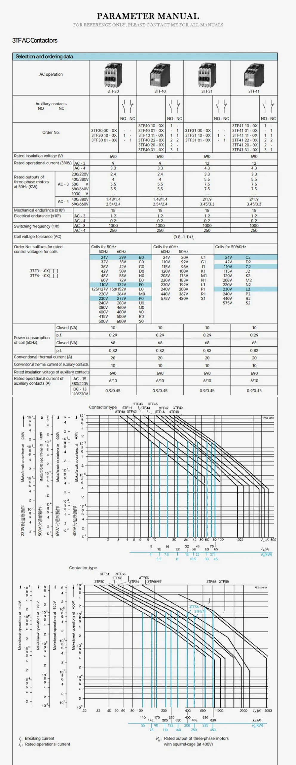 SIEMENS 3TF Product Description-2