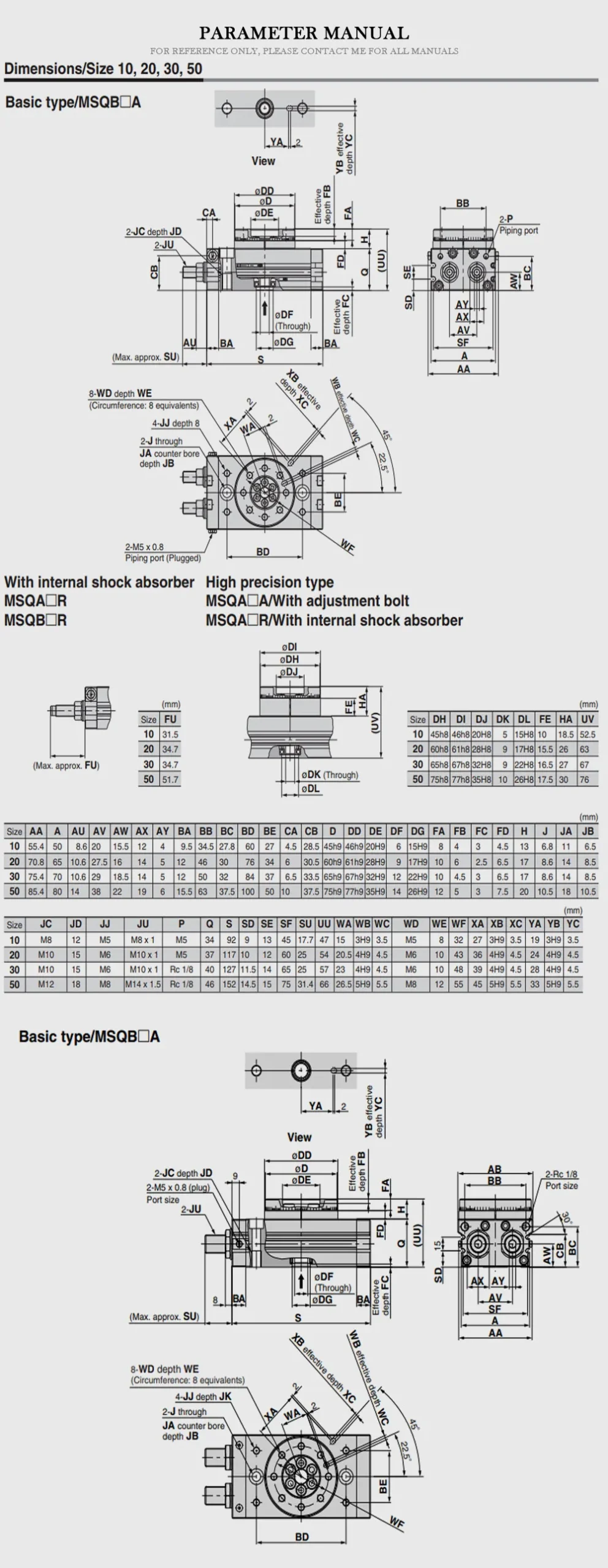 SMC MSQ Product Description-2