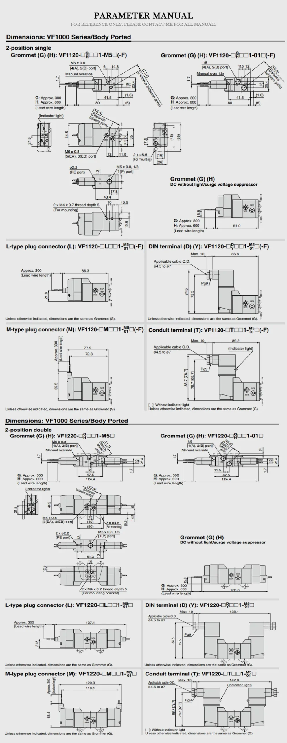 SMC VF Product Description-2