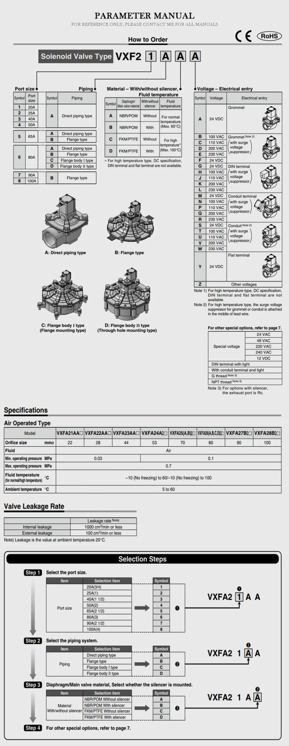 SMC VX Product Description-2