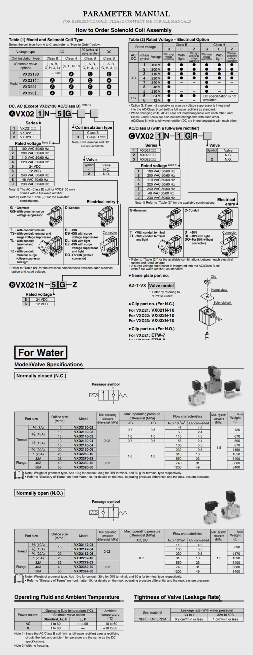 SMC VXD Product Description-2