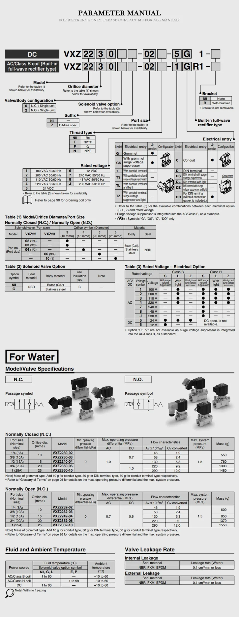 SMC VXZ Product Description-2