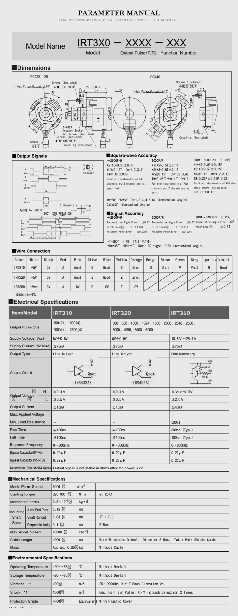SUMTAK IRT Product Description-2