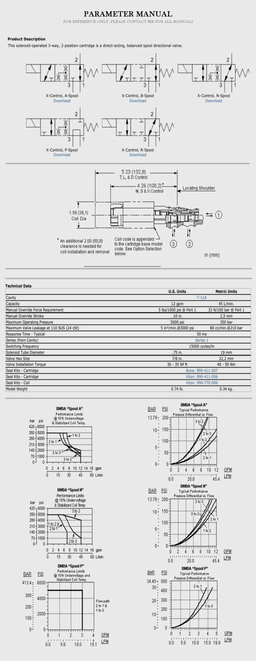 SUN 770-224 Product Description-2