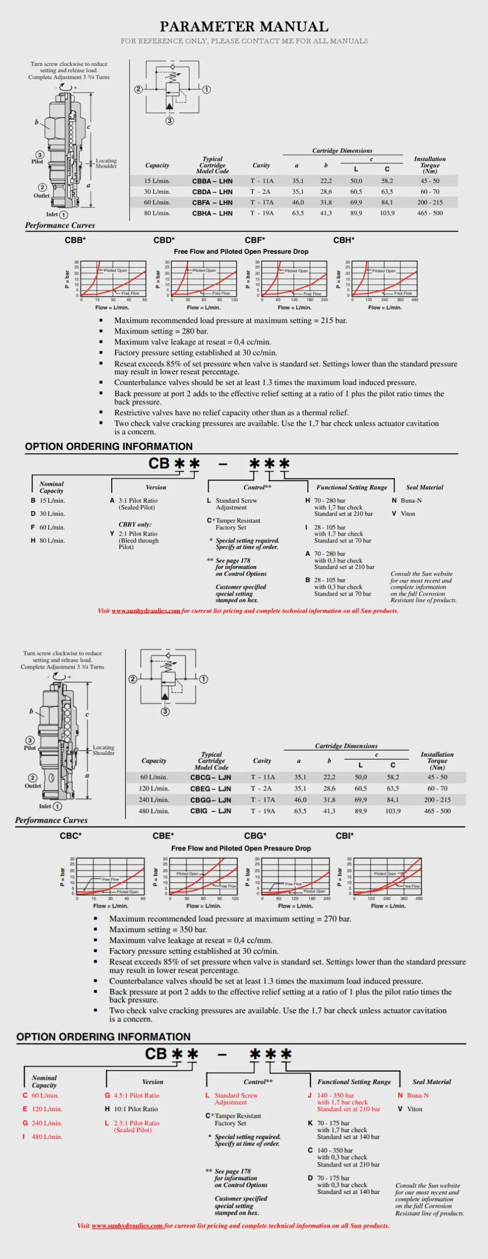 SUN CBCA Product Description-2
