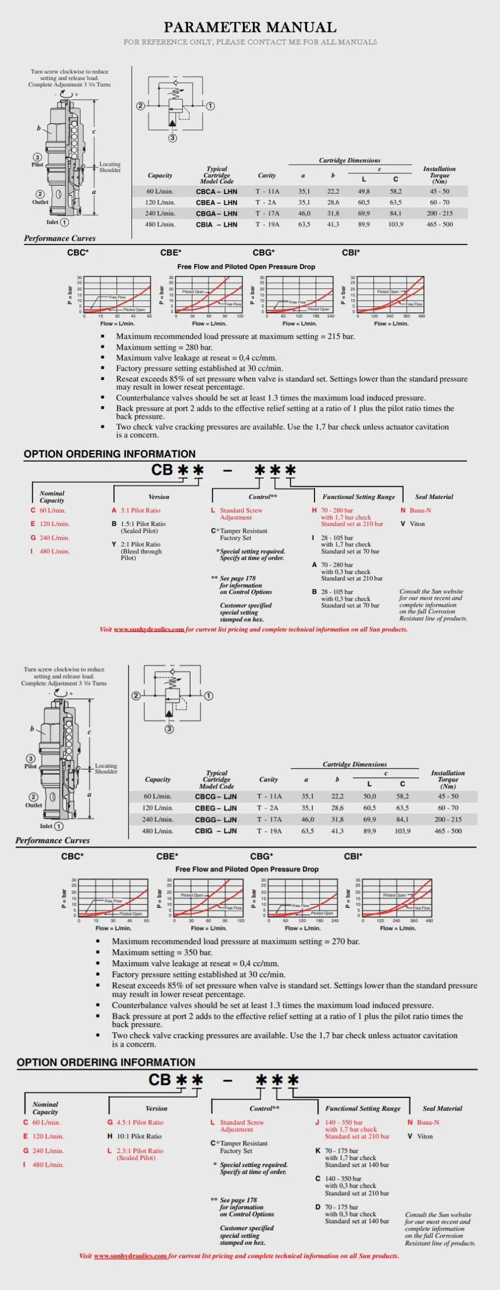 SUN CBCG LJN Product Description-2