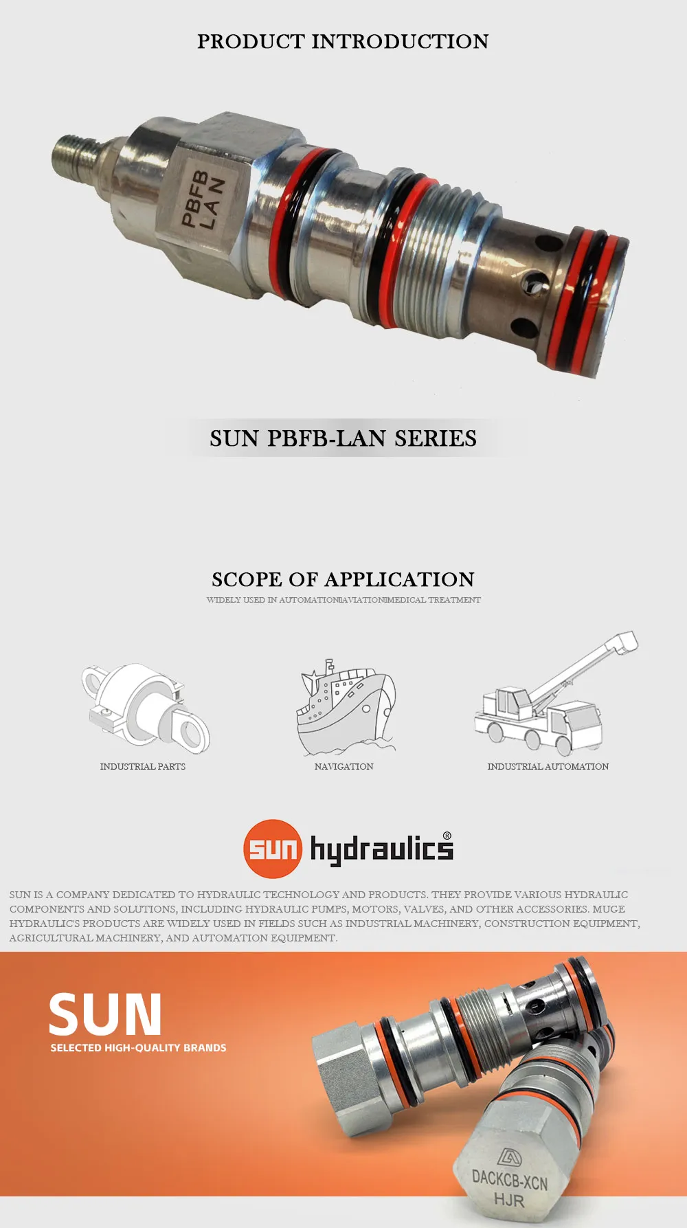 SUN PBJB-LAN Product Description-1