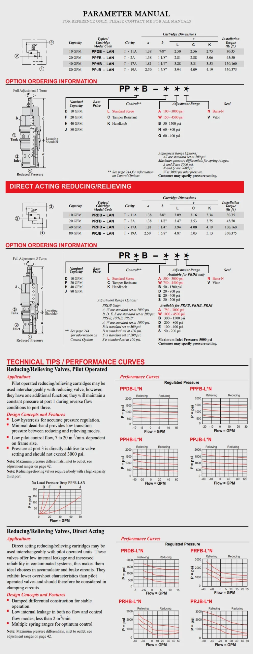 SUN PRDB Product Description-2