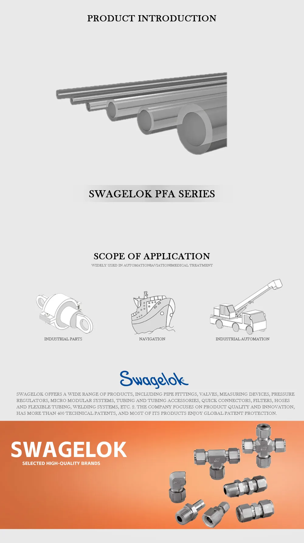 Swagelok PFA Product Description-1