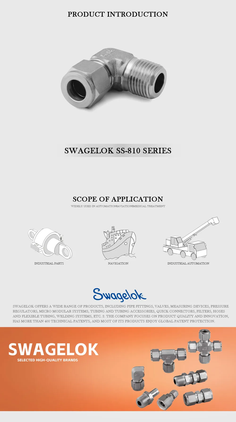 Swagelok SS-810 Product Description-1